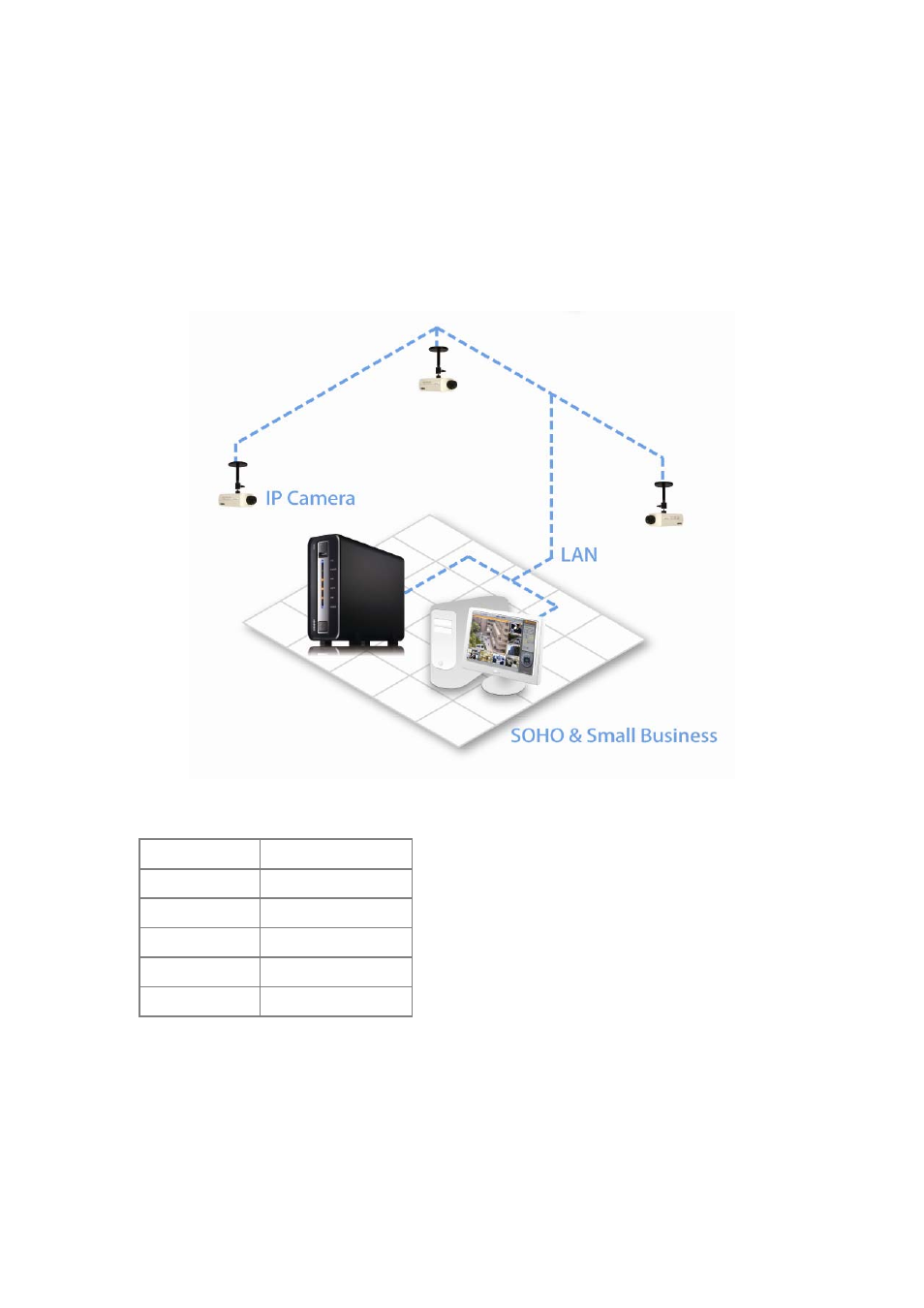 Appendix f configuration examples, Appendix f, Configuration examples | QNAP Security NVR-101 (Version: 2.8.0) User Manual | Page 96 / 101