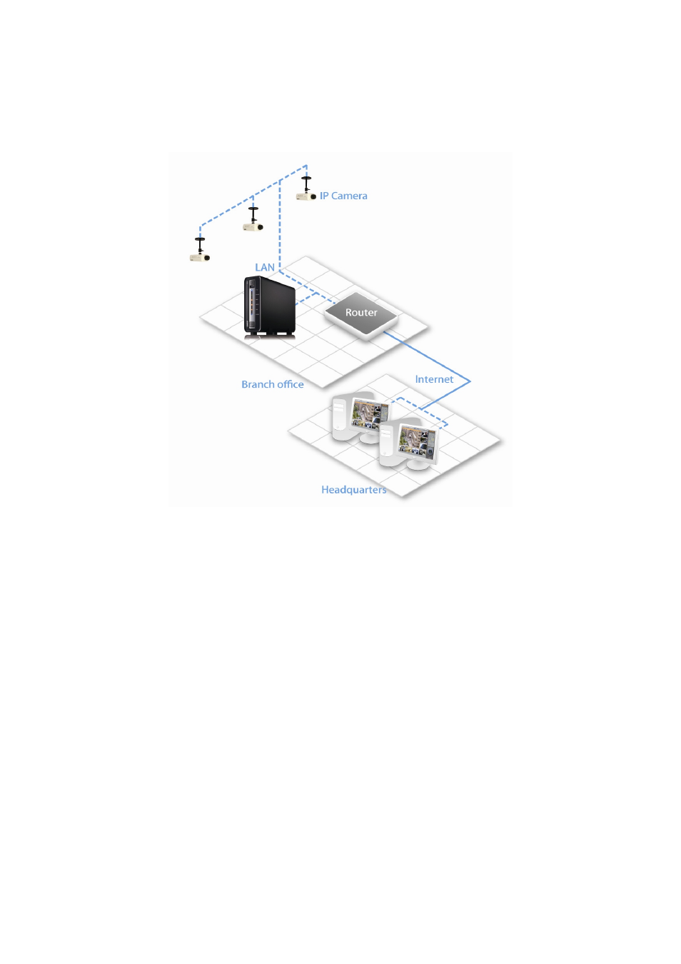 QNAP Security NVR-101 (Version: 2.8.0) User Manual | Page 97 / 101