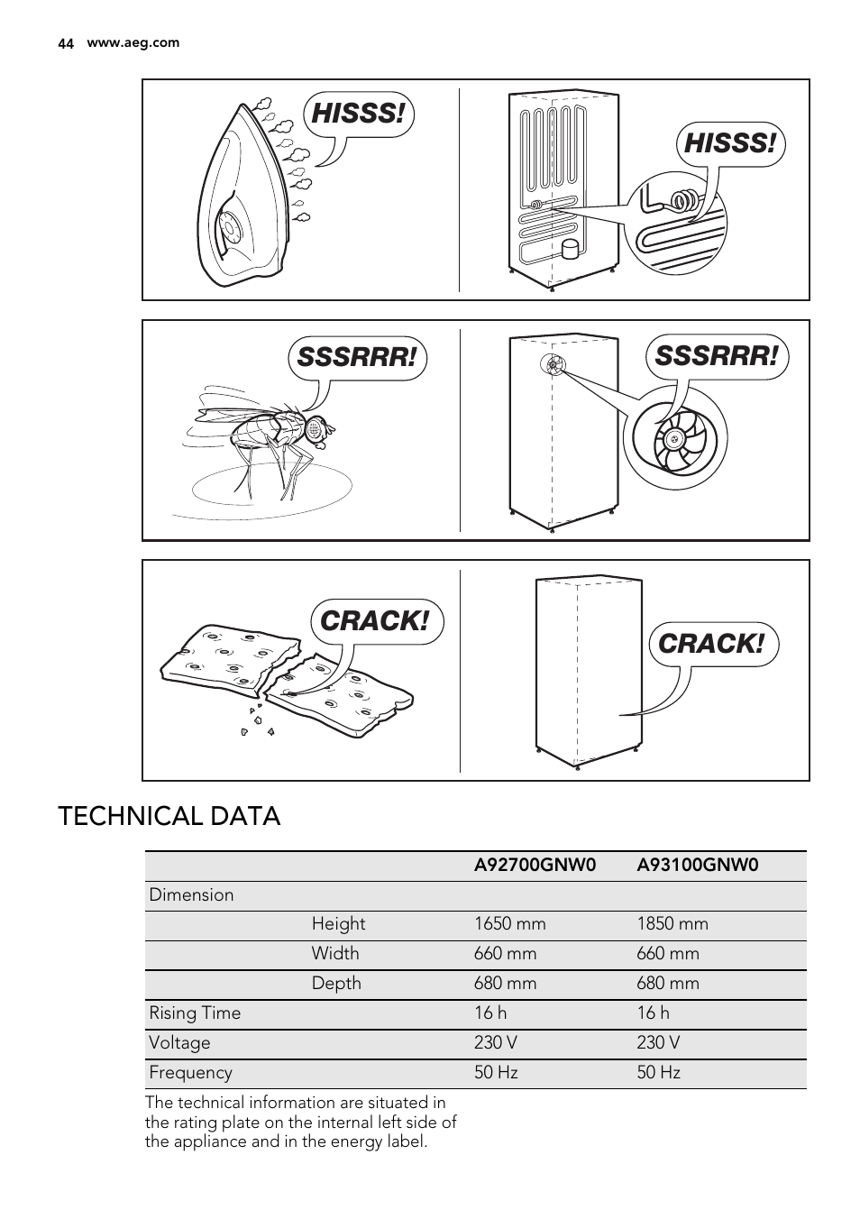 Hisss, Sssrrr, Crack | Technical data | AEG ELECTROLUX A 92700 GNW 0 User Manual | Page 44 / 92