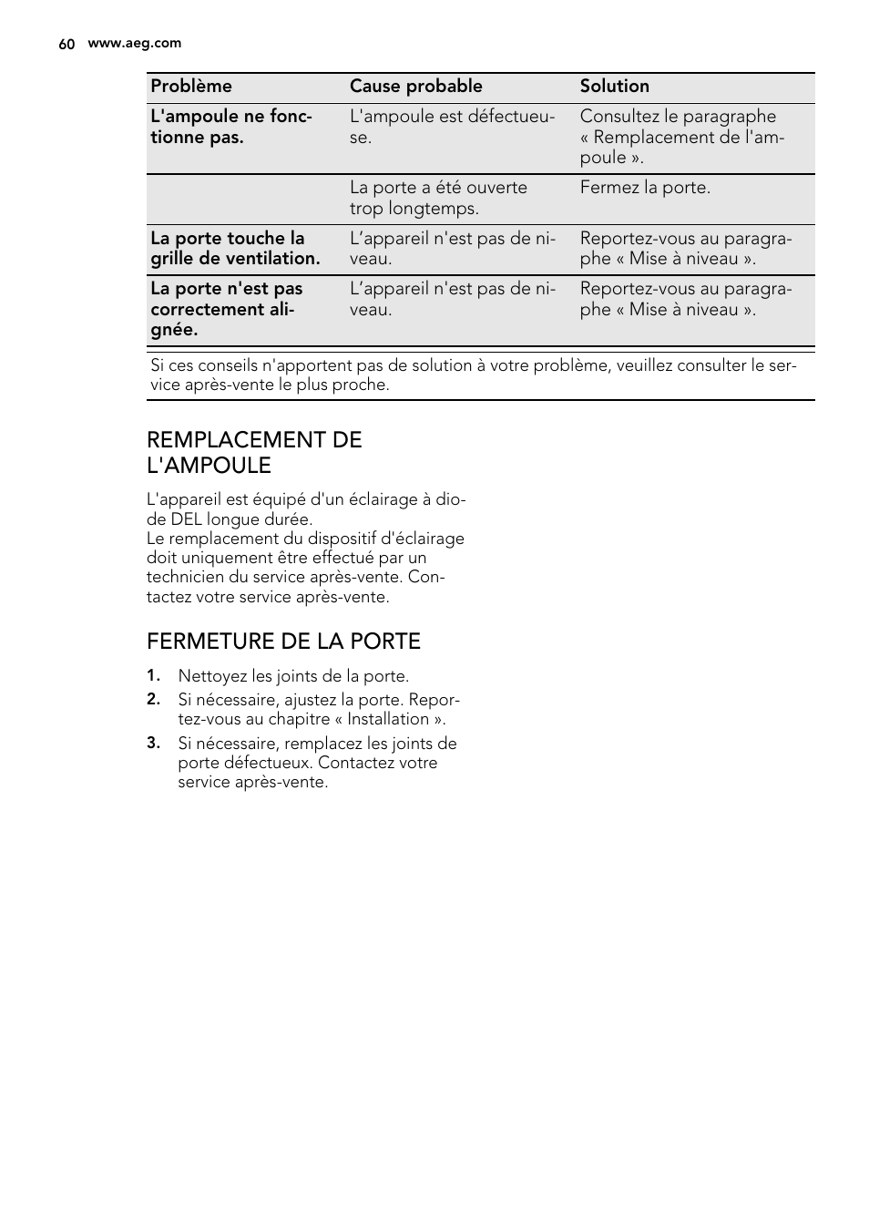 Remplacement de l'ampoule, Fermeture de la porte | AEG ELECTROLUX A 92700 GNW 0 User Manual | Page 60 / 92