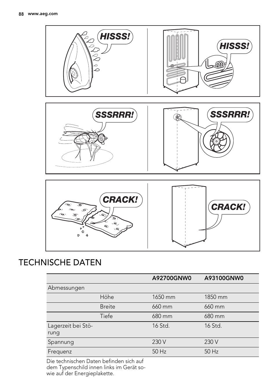 Hisss, Sssrrr, Crack | Technische daten | AEG ELECTROLUX A 92700 GNW 0 User Manual | Page 88 / 92