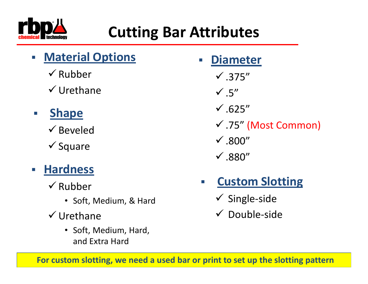 RBP Chemical Technology CUTTING BARS User Manual | 1 page