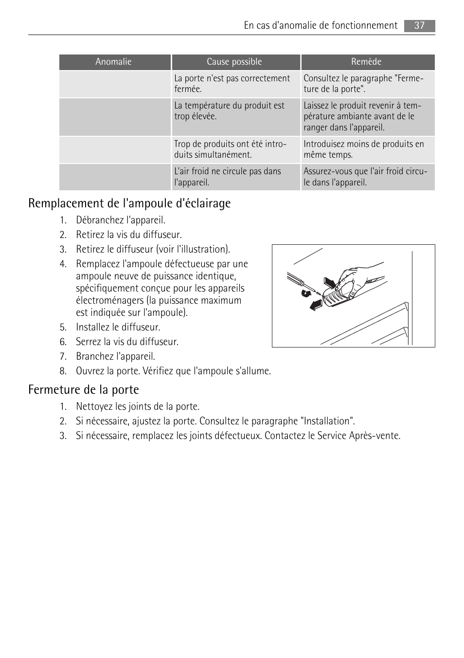 Remplacement de l'ampoule d'éclairage, Fermeture de la porte | AEG ELECTROLUX AIK 2681 R User Manual | Page 37 / 92
