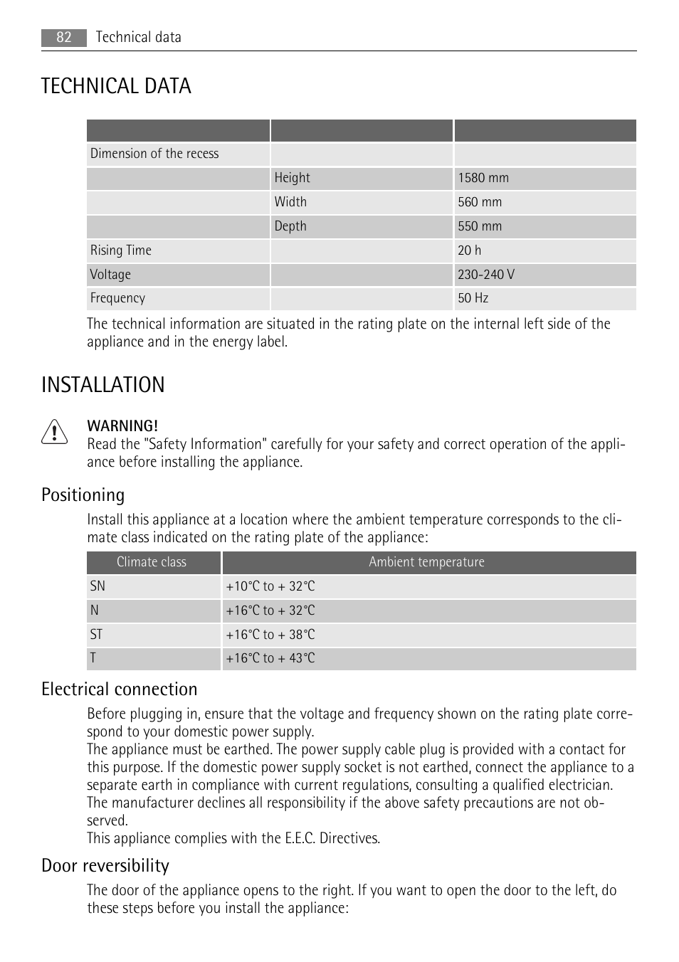 Technical data, Installation, Positioning | Electrical connection, Door reversibility | AEG ELECTROLUX AIK 2681 R User Manual | Page 82 / 92