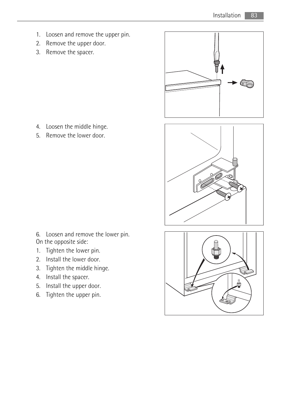 AEG ELECTROLUX AIK 2681 R User Manual | Page 83 / 92