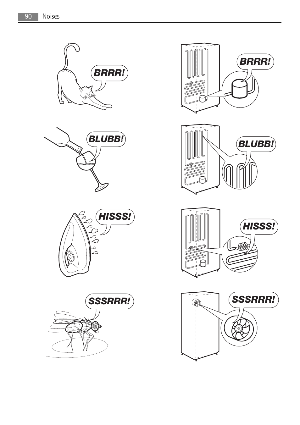 AEG ELECTROLUX AIK 2681 R User Manual | Page 90 / 92