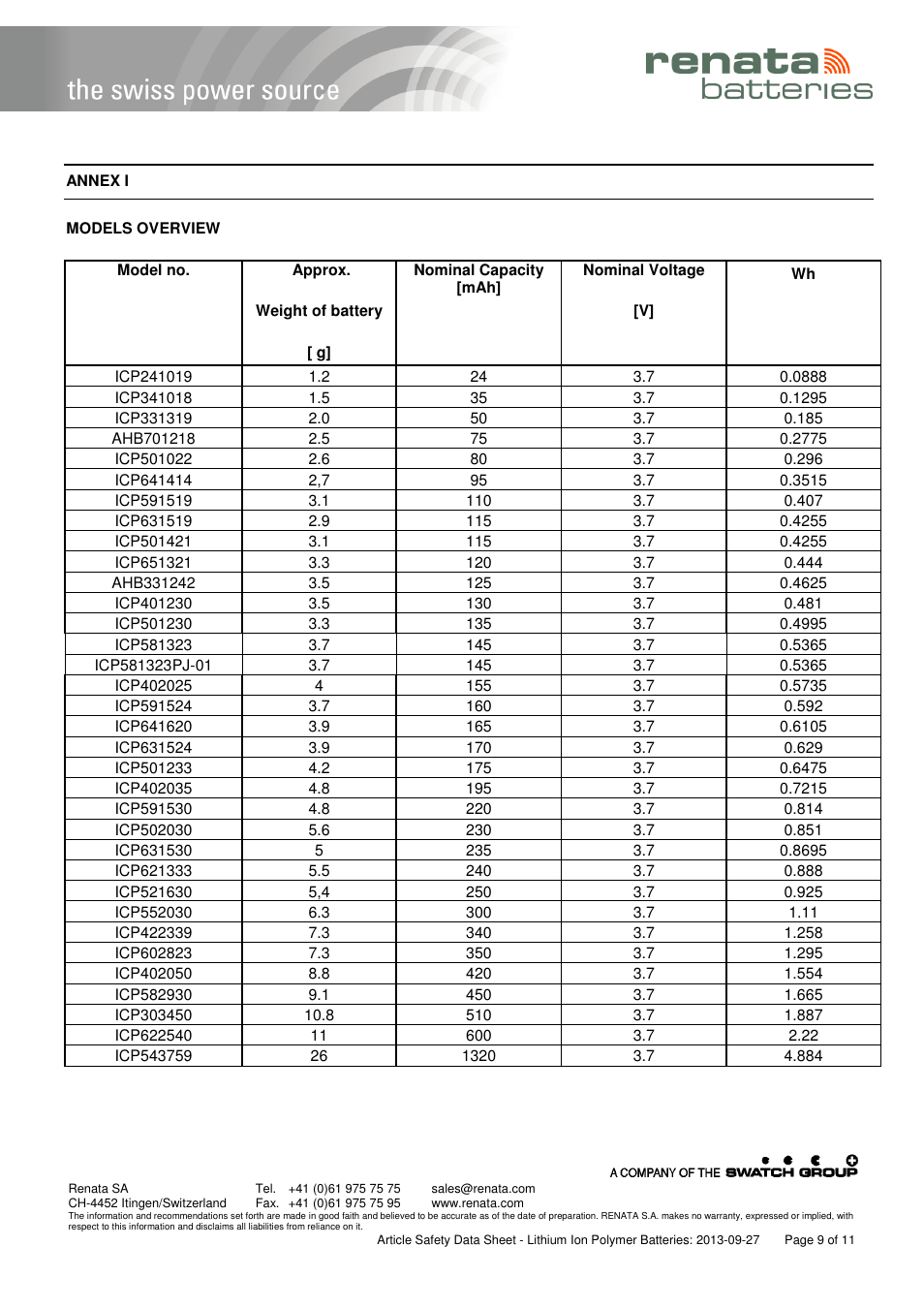 Renata SA Article Safety Datasheet 3.7V Lithium-Polymer User Manual | Page 9 / 11