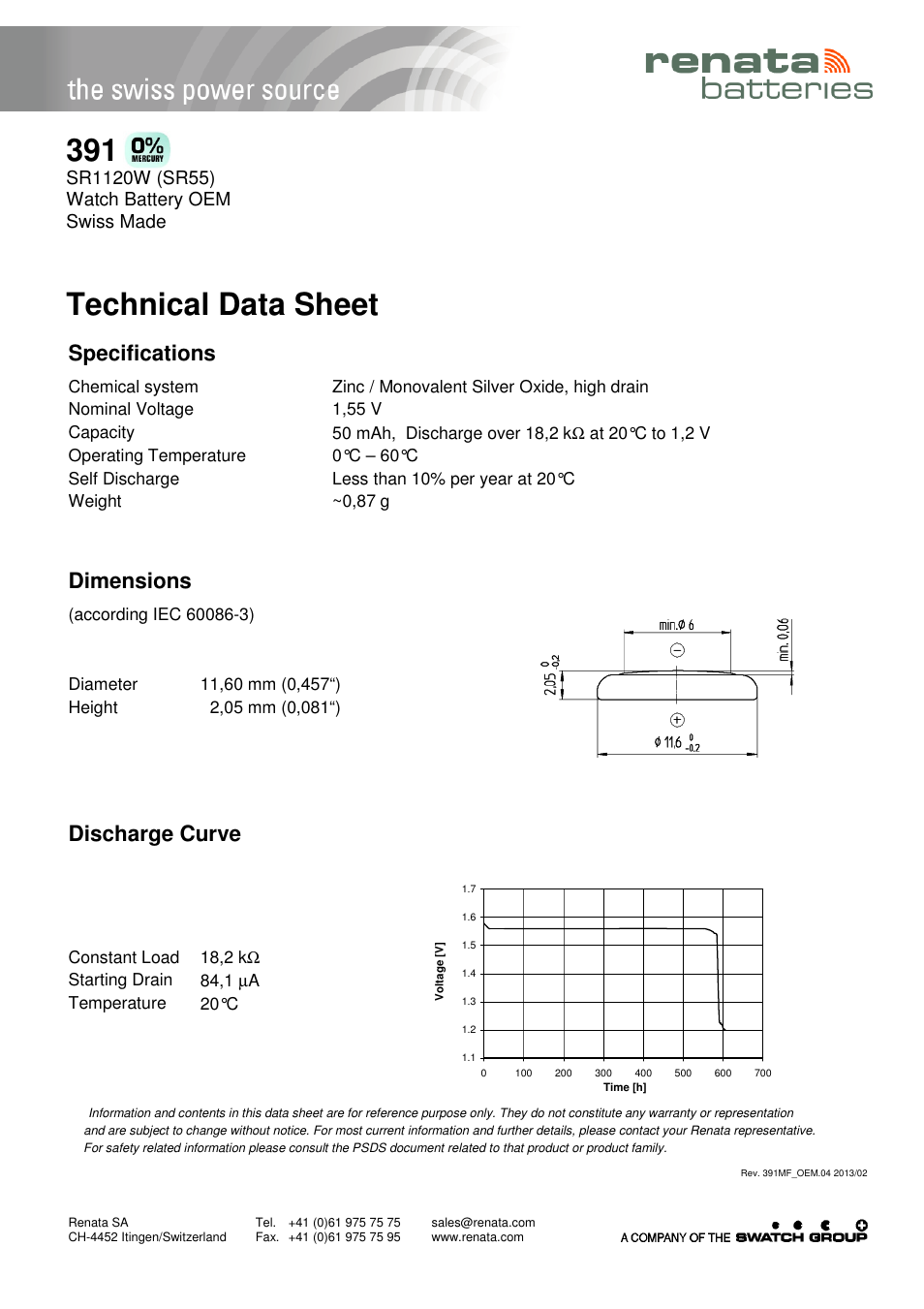 Renata SA 391 User Manual | 1 page