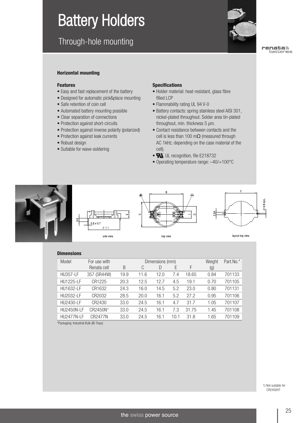 Battery holders, Through-hole mounting | Renata SA 3V Lithium Coin Cells - DESIGNER'S GUIDE User Manual | Page 25 / 70