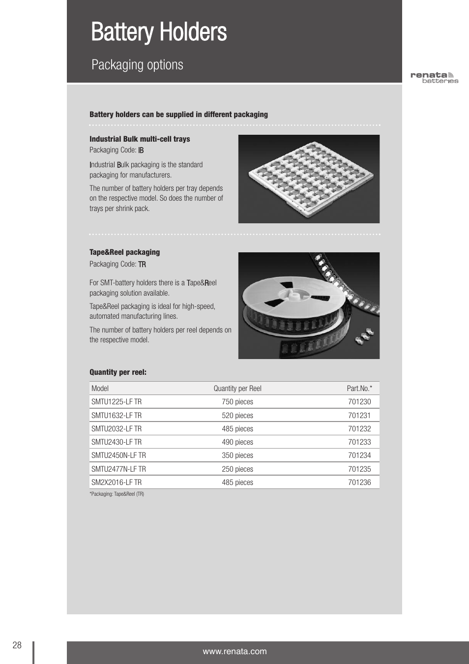 Battery holders, Packaging options | Renata SA 3V Lithium Coin Cells - DESIGNER'S GUIDE User Manual | Page 28 / 70