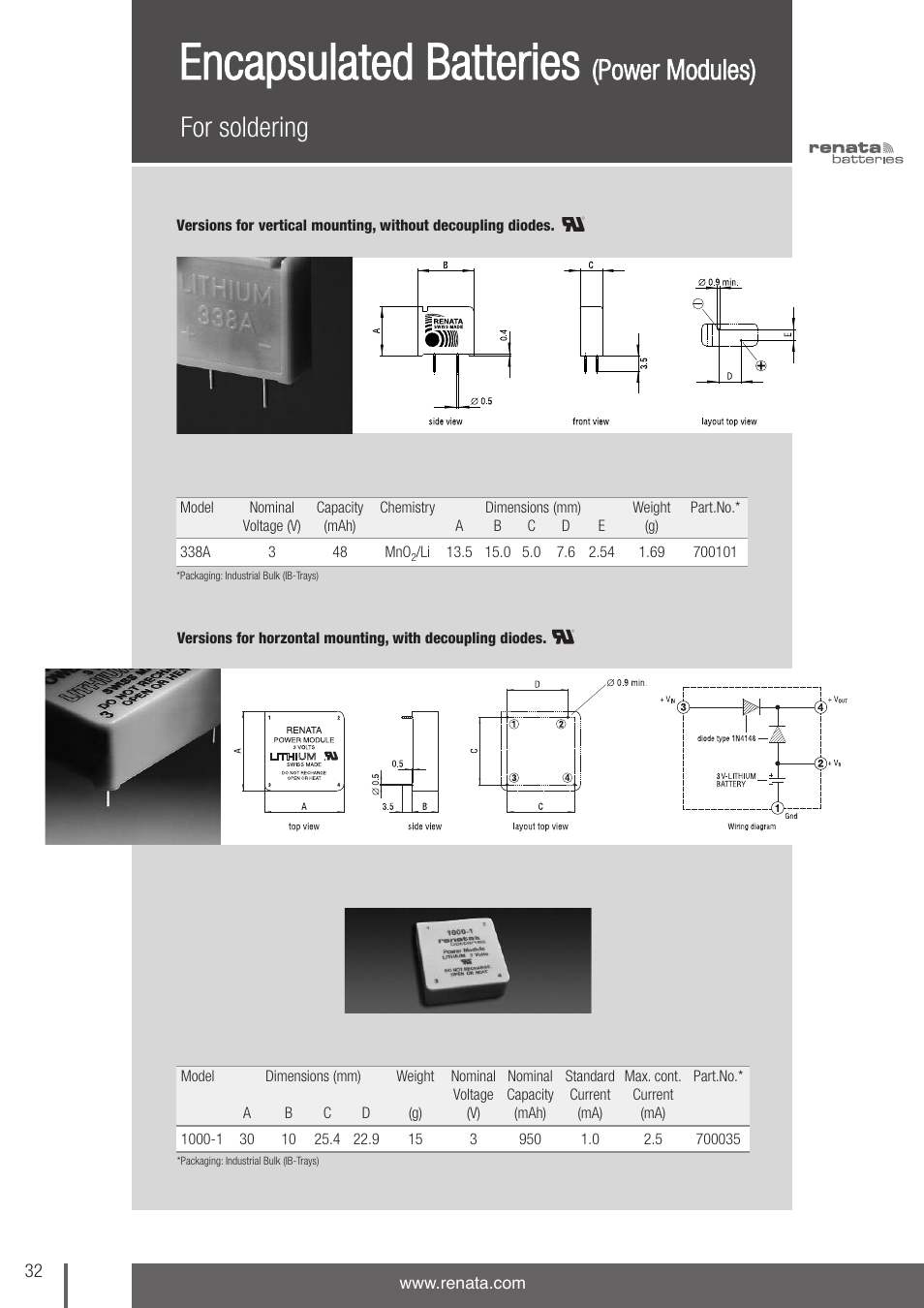 Encapsulated batteries, For soldering, Power modules) | Renata SA 3V Lithium Coin Cells - DESIGNER'S GUIDE User Manual | Page 32 / 70