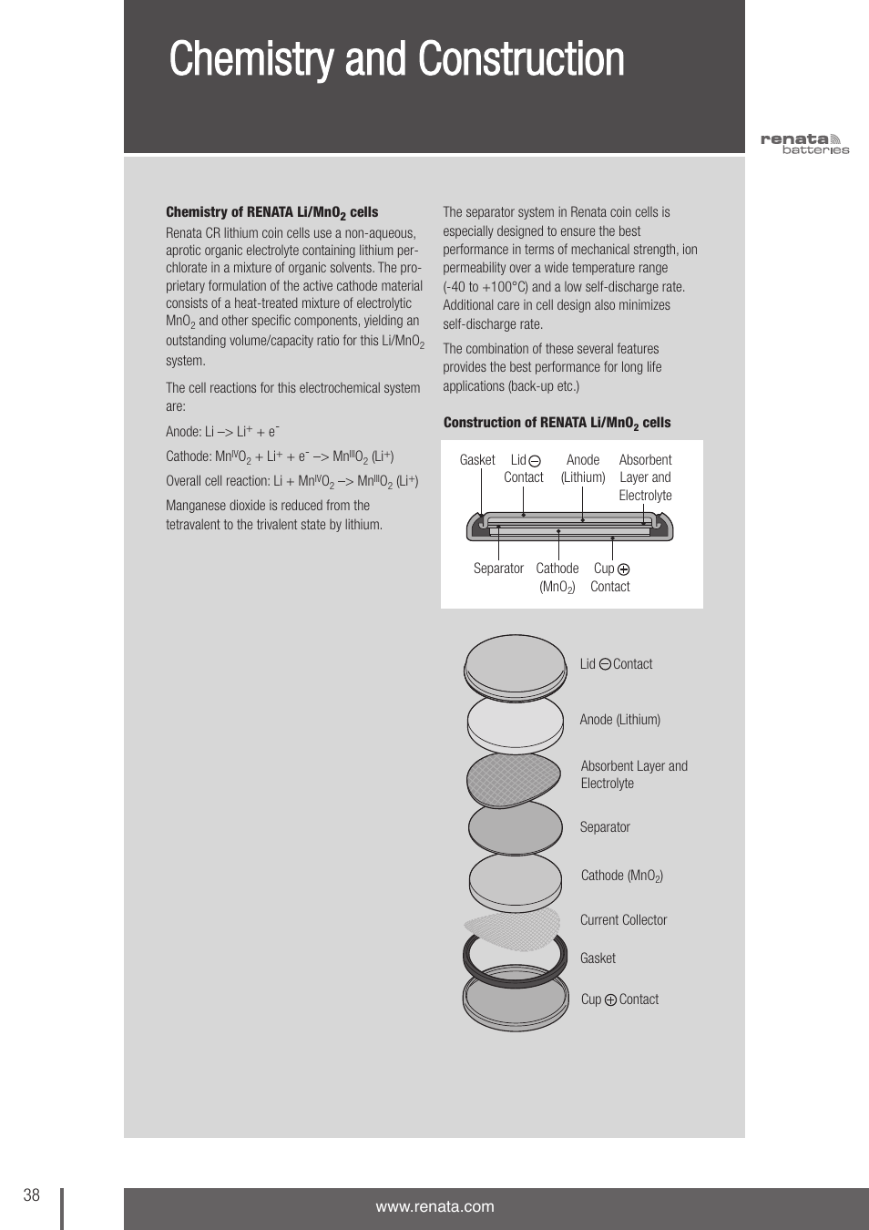 Chemistry and construction | Renata SA 3V Lithium Coin Cells - DESIGNER'S GUIDE User Manual | Page 38 / 70