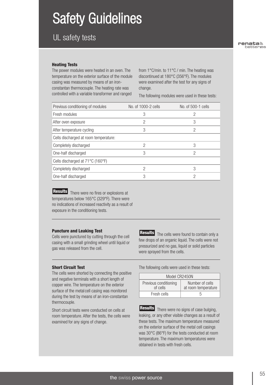 Safety guidelines, Ul safety tests | Renata SA 3V Lithium Coin Cells - DESIGNER'S GUIDE User Manual | Page 55 / 70