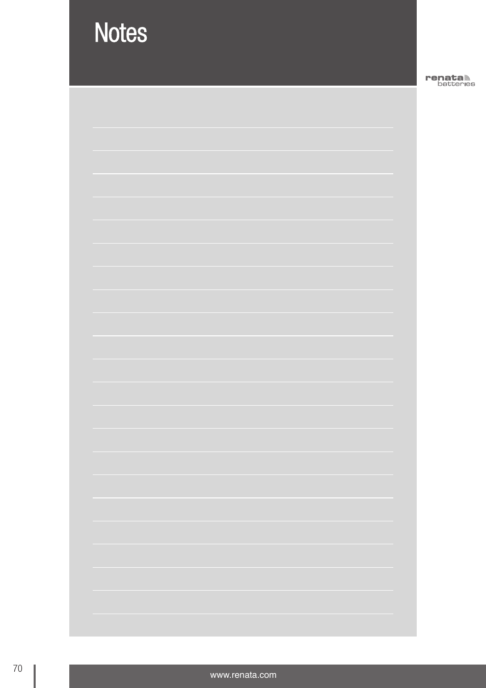 Renata SA 3V Lithium Coin Cells - DESIGNER'S GUIDE User Manual | Page 68 / 70