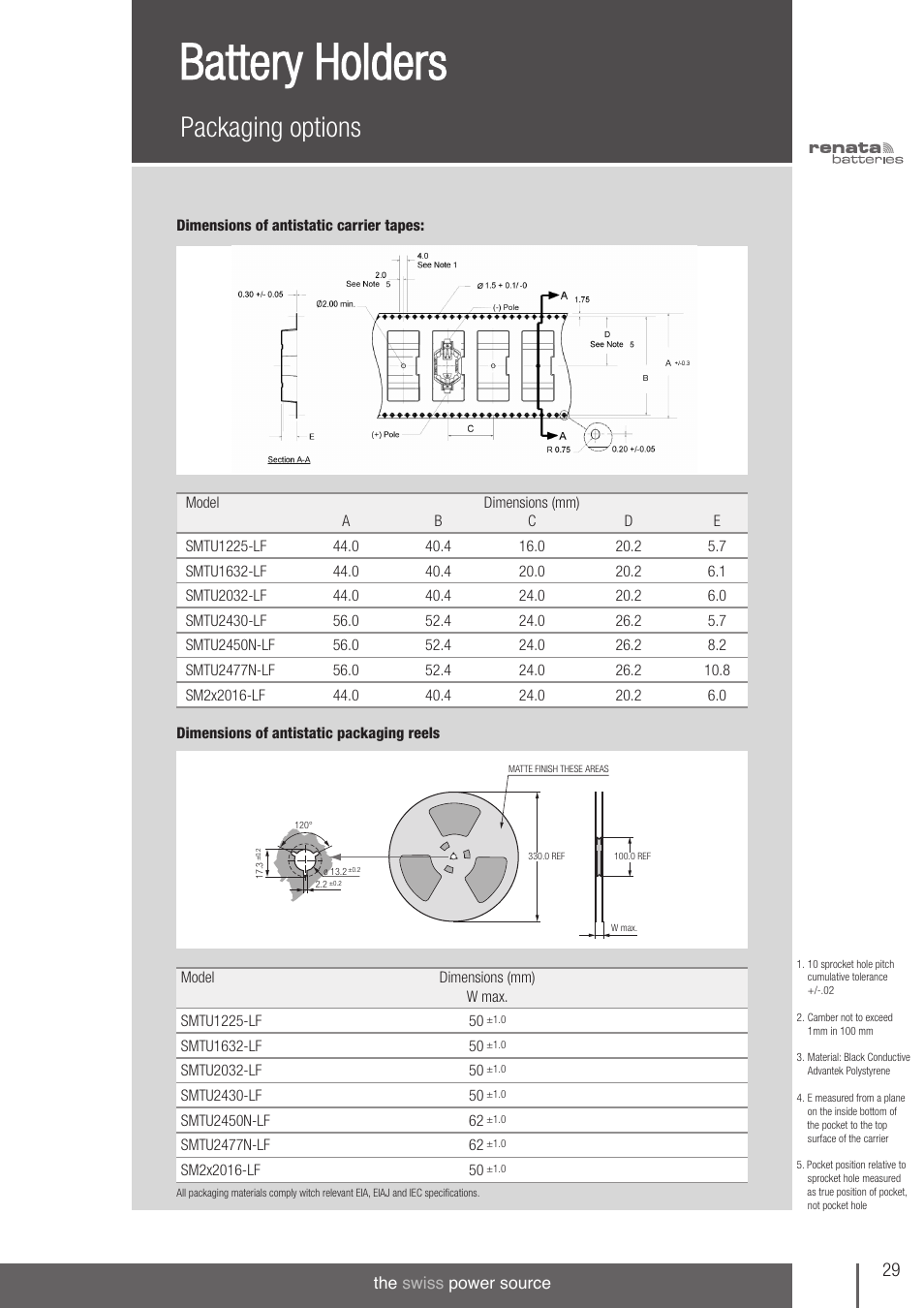 Battery holders, Packaging options | Renata SA Product Catalogue User Manual | Page 25 / 32