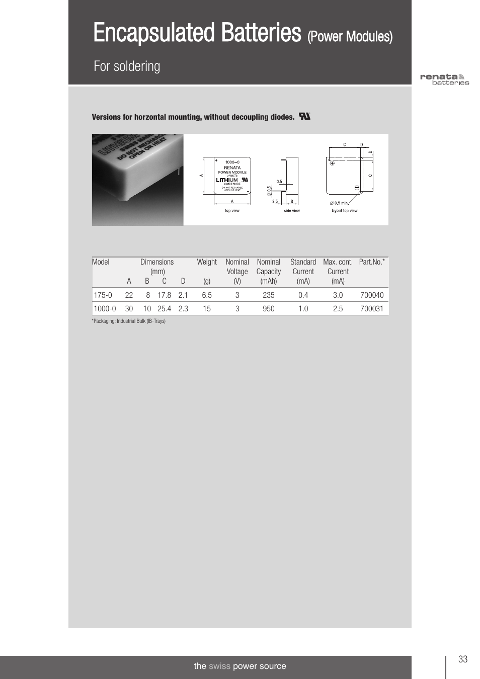 Encapsulated batteries, For soldering, Power modules) | Renata SA Product Catalogue User Manual | Page 29 / 32