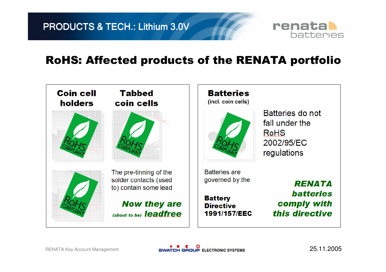 Rohs: affected products of the renata portfolio | Renata SA Battery Holders - ROHS Compliancy User Manual | Page 2 / 7