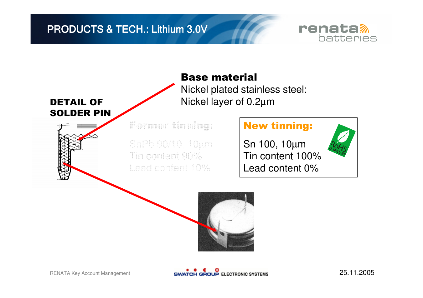 Renata SA Battery Holders - ROHS Compliancy User Manual | Page 3 / 7