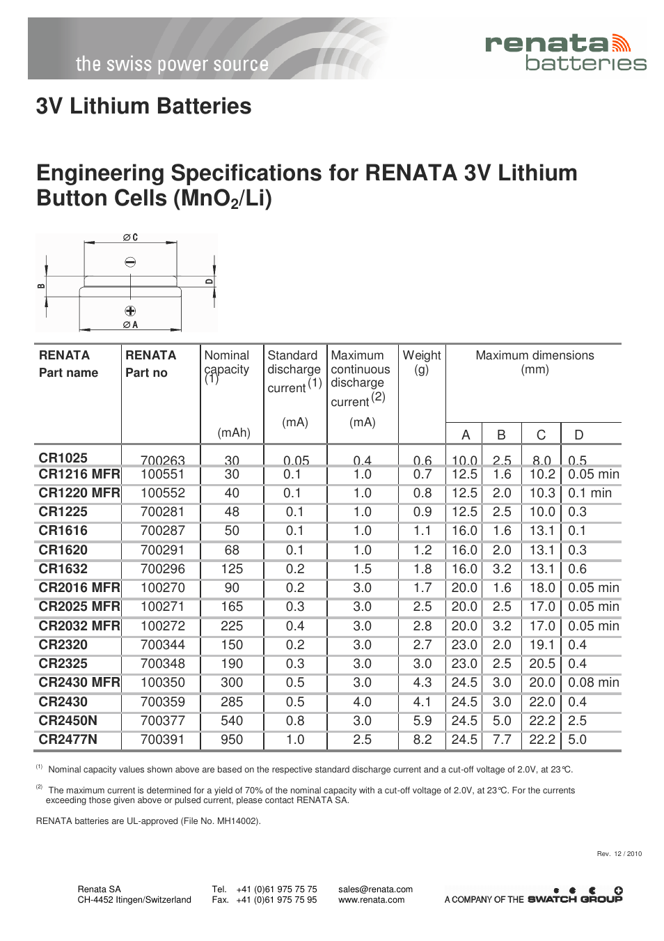 Renata SA Encapsulated Batteries (Power Modules) - Engineering Specifications User Manual | 3 pages