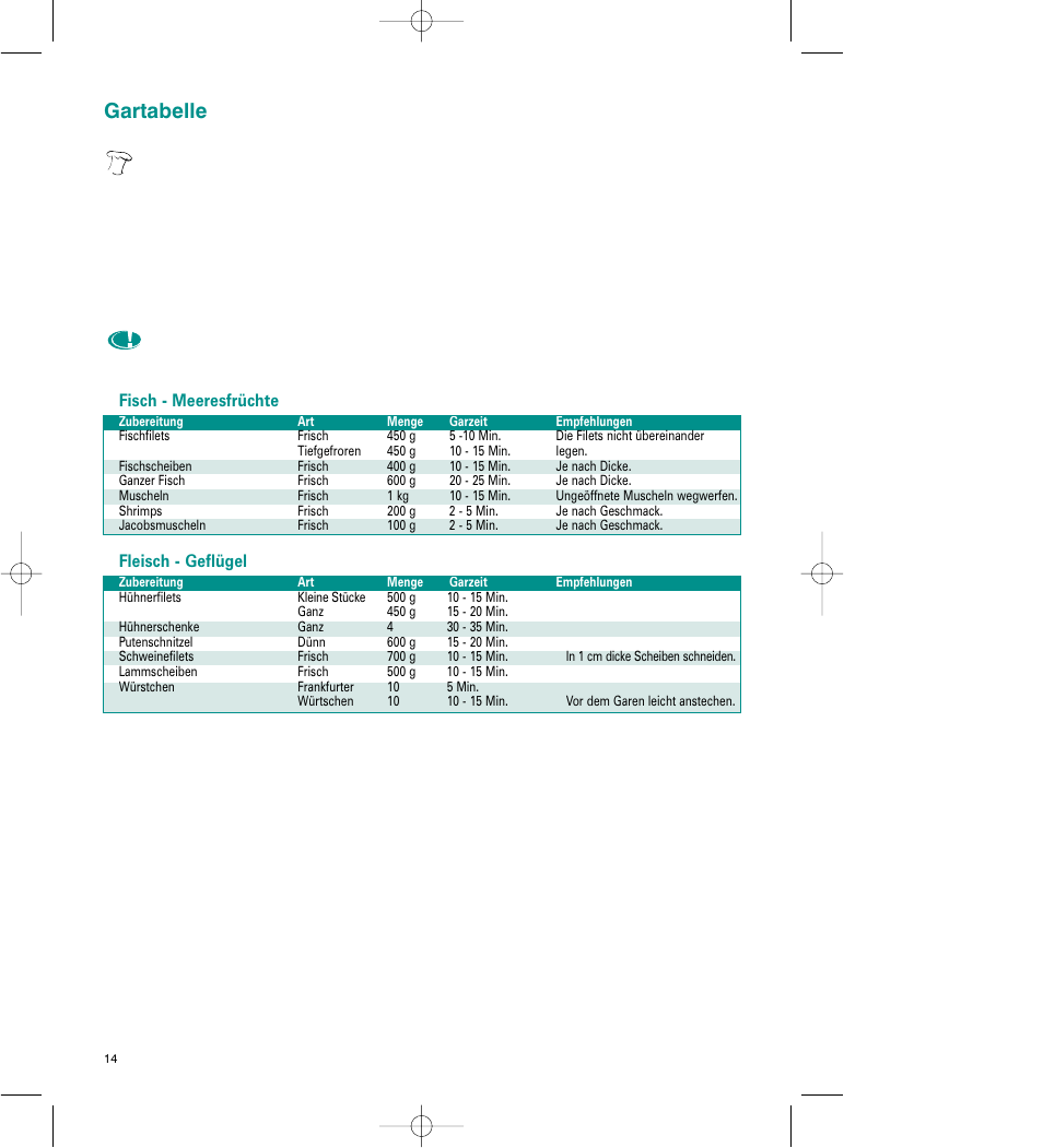 Gartabelle, Fisch - meeresfrüchte | Tefal VC 4003 User Manual | Page 15 / 52