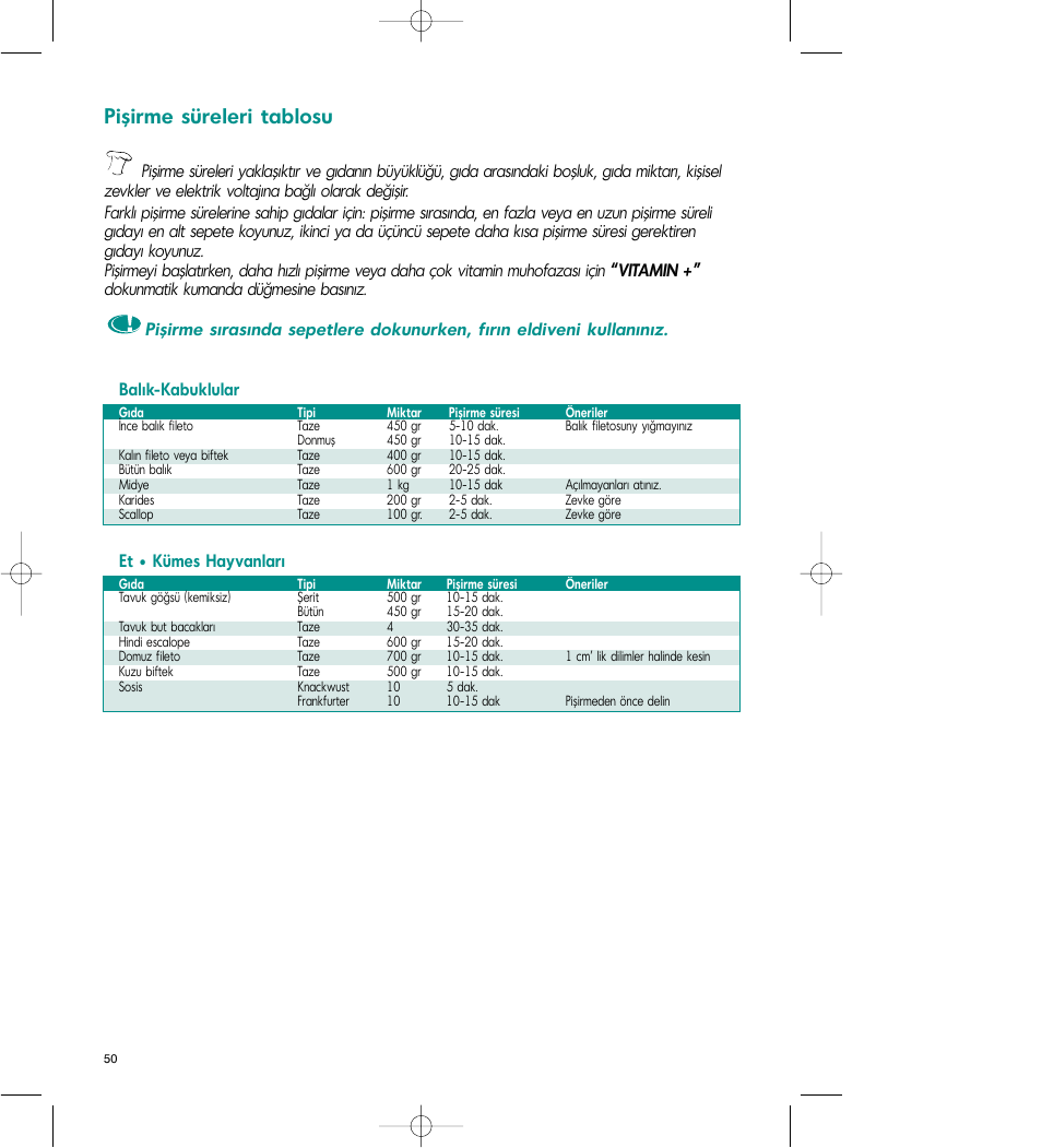 Pişirme süreleri tablosu, Bal k-kabuklular, Et • kümes hayvanlar | Tefal VC 4003 User Manual | Page 51 / 52
