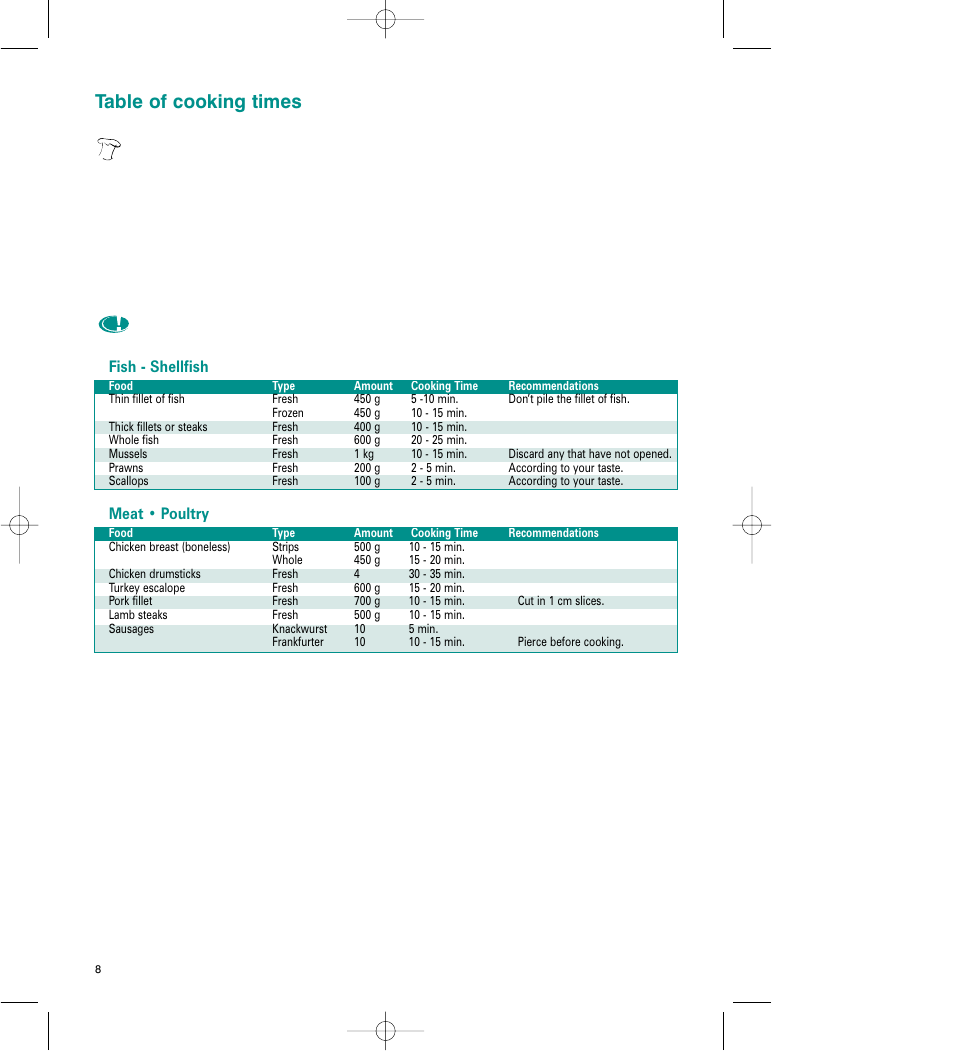 Table of cooking times, Fish - shellfish | Tefal VC 4003 User Manual | Page 9 / 52