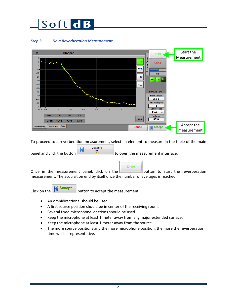 Soft dB Opus Suite Building Acoustics Module Airborne Sound Isolation between Rooms ASTM E 336_ISO 140-4 User Manual | Page 10 / 40