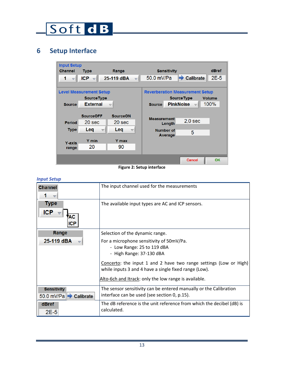 6 setup interface | Soft dB Opus Suite Building Acoustics Module Airborne Sound Isolation between Rooms ASTM E 336_ISO 140-4 User Manual | Page 14 / 40