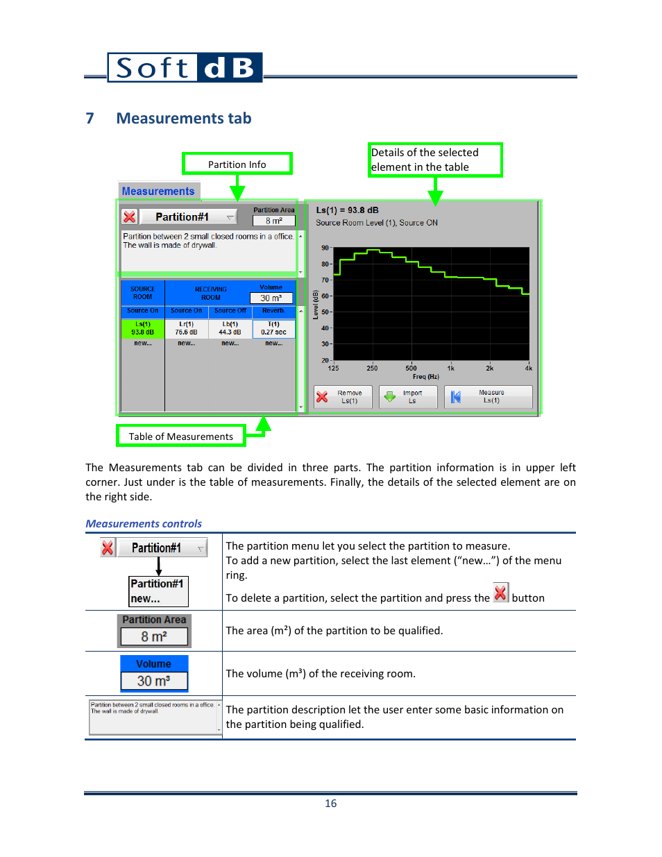 7 measurements tab | Soft dB Opus Suite Building Acoustics Module Airborne Sound Isolation between Rooms ASTM E 336_ISO 140-4 User Manual | Page 17 / 40