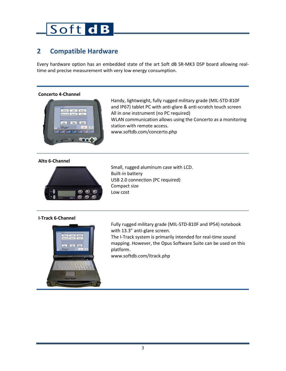 2 compatible hardware | Soft dB Opus Suite Building Acoustics Module Airborne Sound Isolation between Rooms ASTM E 336_ISO 140-4 User Manual | Page 4 / 40