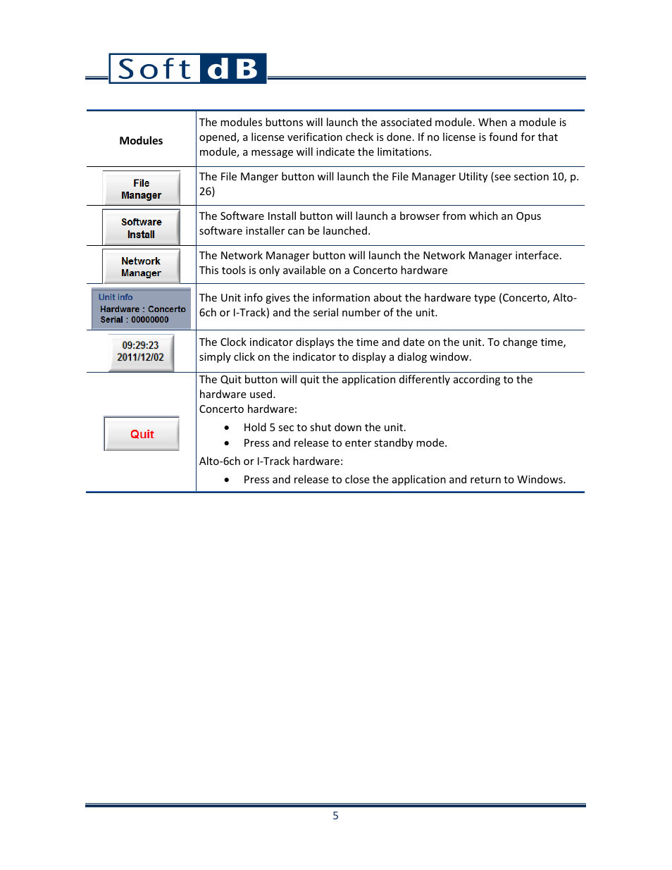 Soft dB Opus Suite Building Acoustics Module Airborne Sound Isolation between Rooms ASTM E 336_ISO 140-4 User Manual | Page 6 / 40