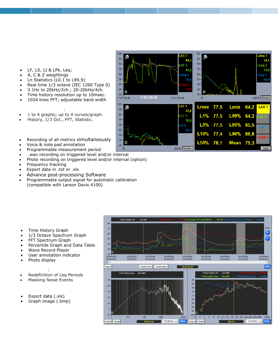 Slm 4ch - measurement module, Slm 4ch-advance post-processing module | Soft dB Alto6 Spec sheet User Manual | Page 2 / 4