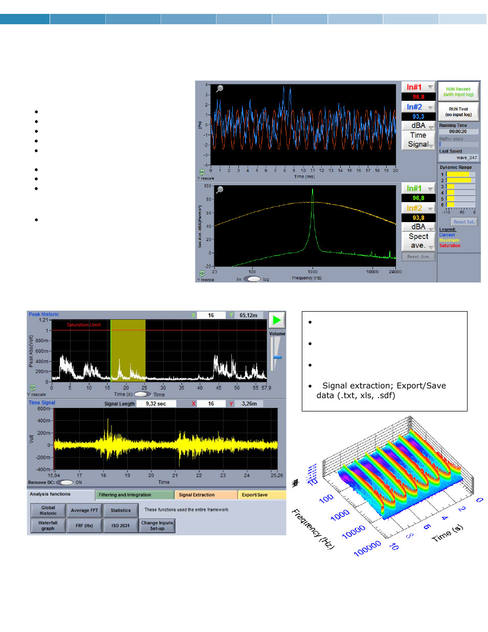 Ch data logger module | Soft dB Alto6 Spec sheet User Manual | Page 3 / 4