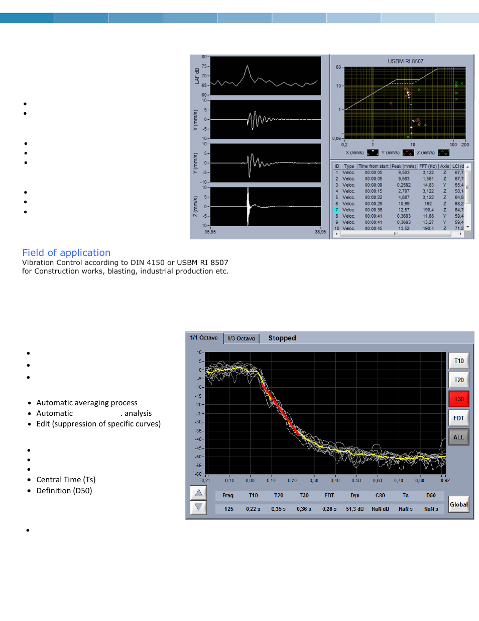 Building vibration module, Building acoustic module | Soft dB Alto6 Spec sheet User Manual | Page 4 / 4