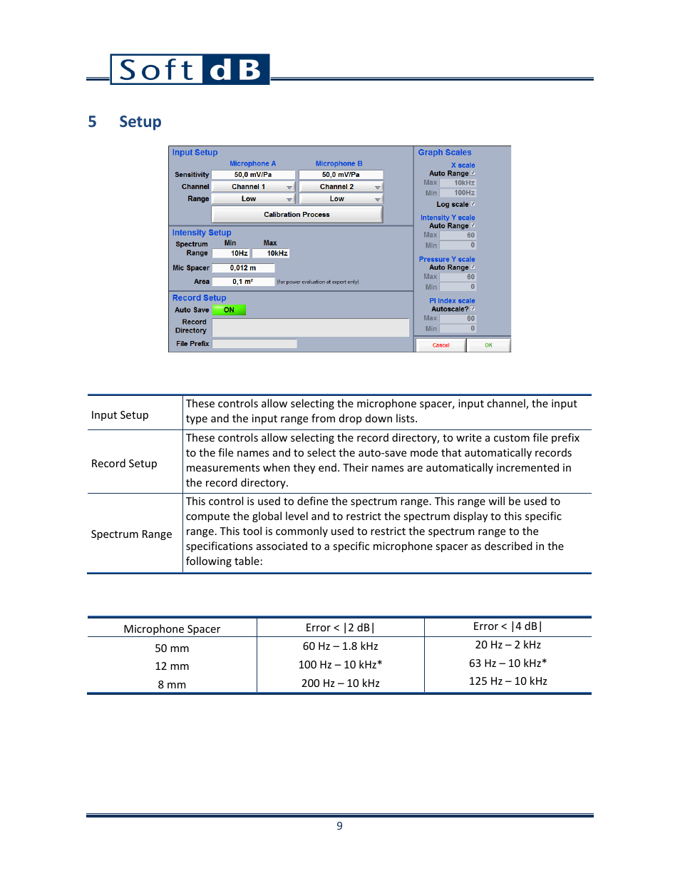 5 setup | Soft dB Opus Suite Intensity Module User Manual | Page 11 / 26