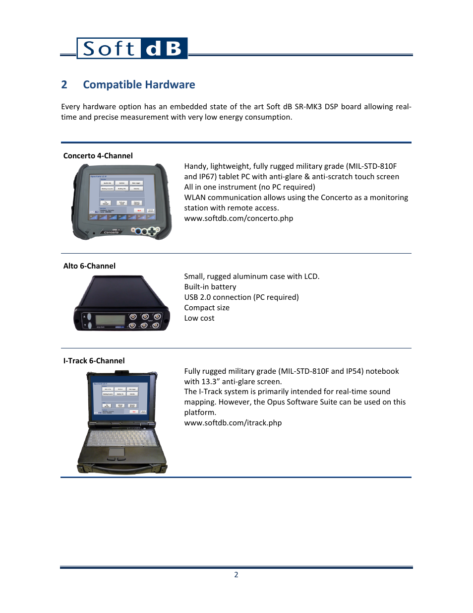 2 compatible hardware | Soft dB Opus Suite Intensity Module User Manual | Page 4 / 26