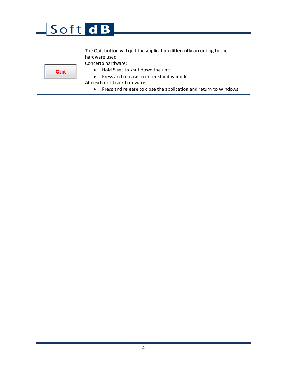 Soft dB Opus Suite Intensity Module User Manual | Page 6 / 26