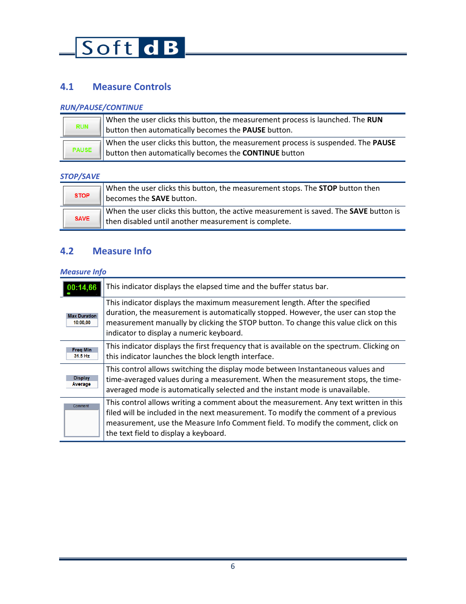 1 measure controls, 2 measure info | Soft dB Opus Suite Intensity Module User Manual | Page 8 / 26