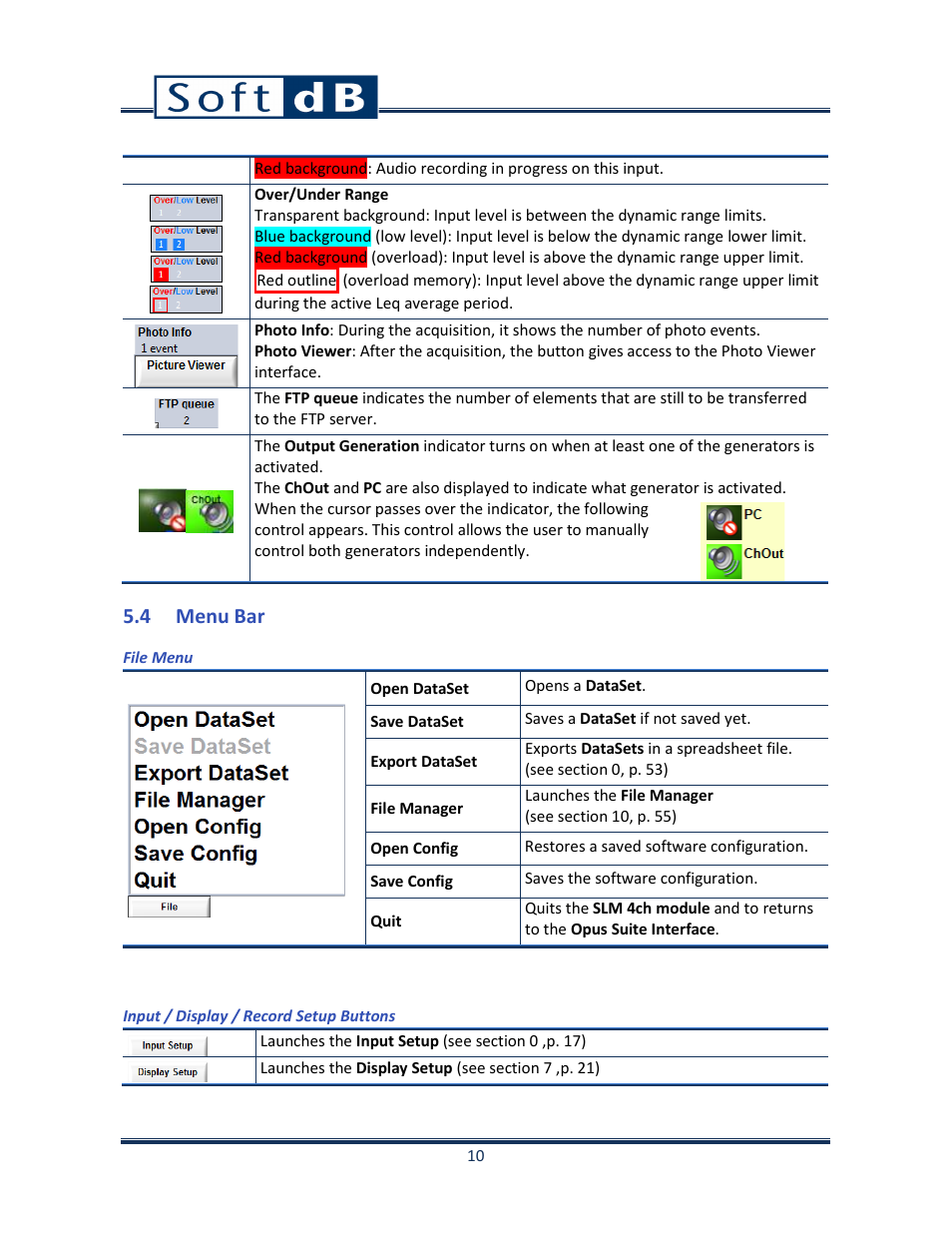 4 menu bar | Soft dB Opus Suite SLM 4-Ch Module User Manual | Page 13 / 70