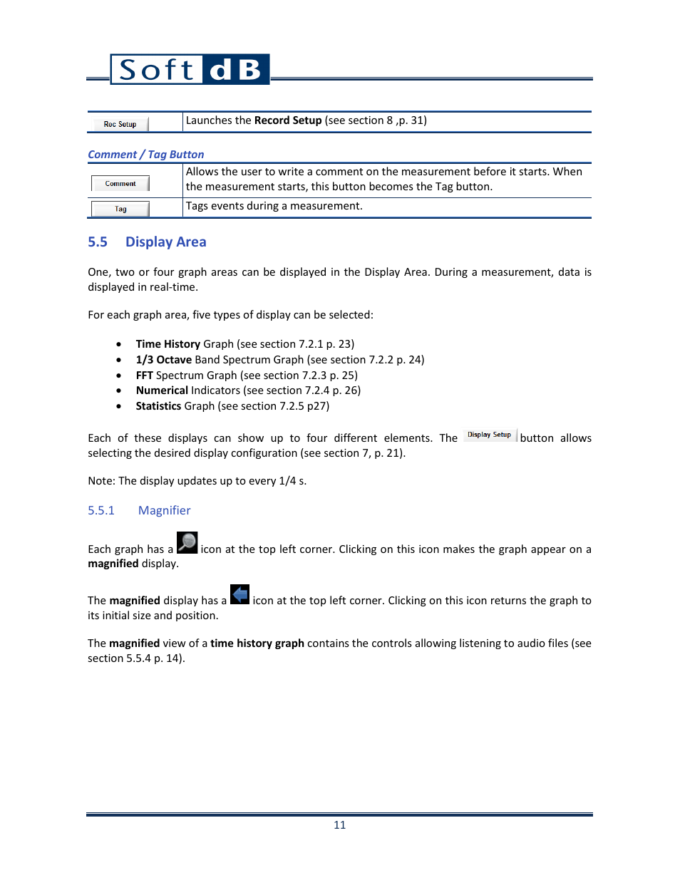5 display area, 1 magnifier | Soft dB Opus Suite SLM 4-Ch Module User Manual | Page 14 / 70
