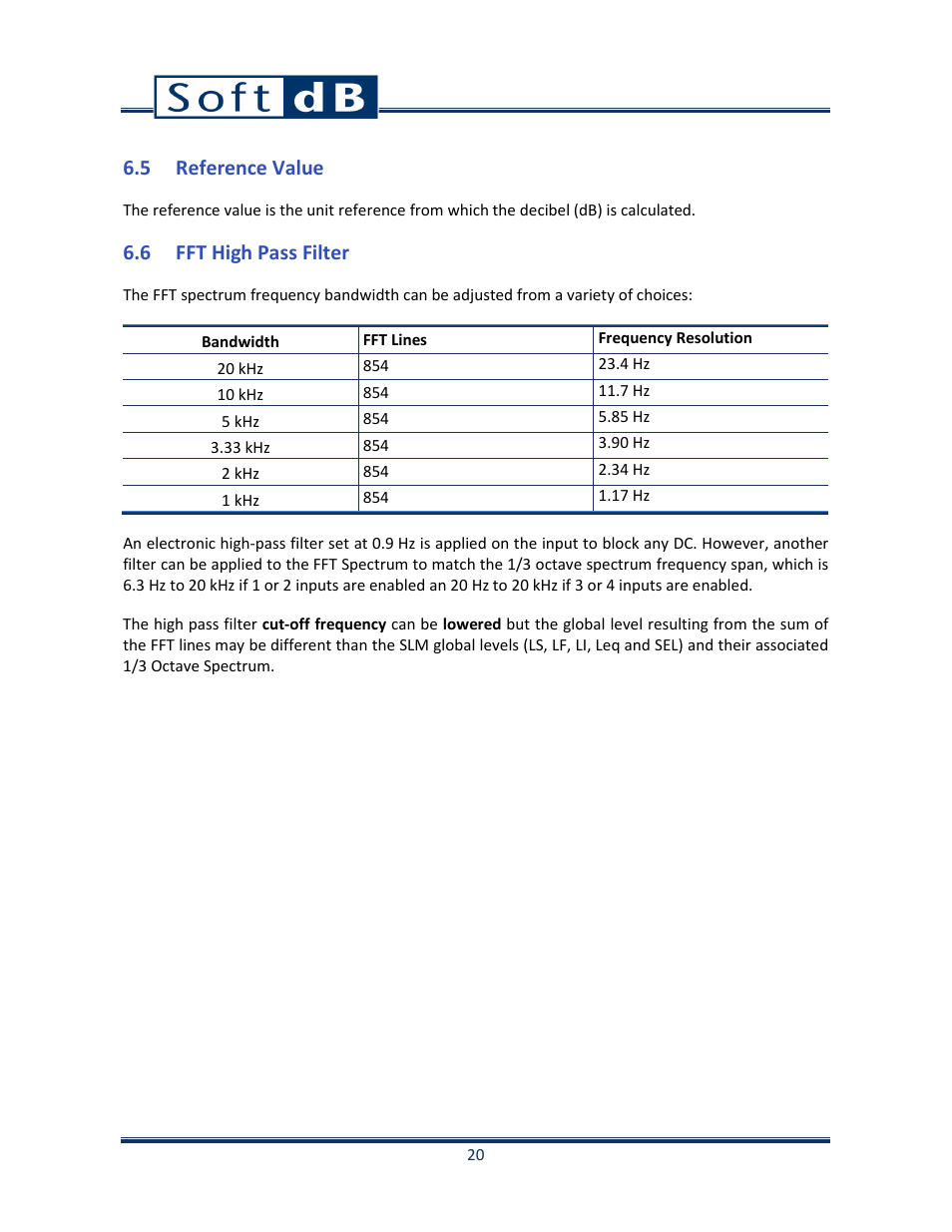 5 reference value, 6 fft high pass filter | Soft dB Opus Suite SLM 4-Ch Module User Manual | Page 23 / 70