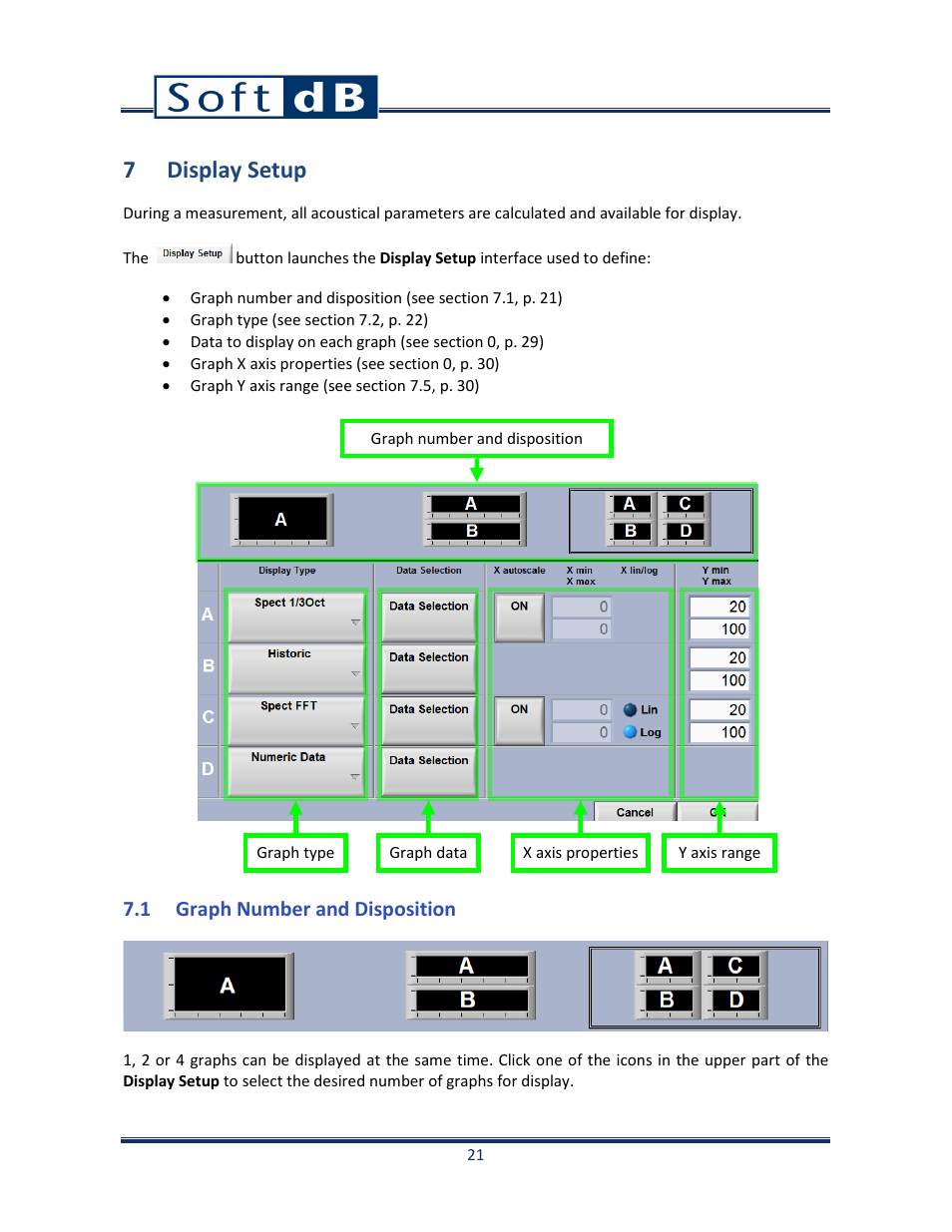 7 display setup, 1 graph number and disposition | Soft dB Opus Suite SLM 4-Ch Module User Manual | Page 24 / 70