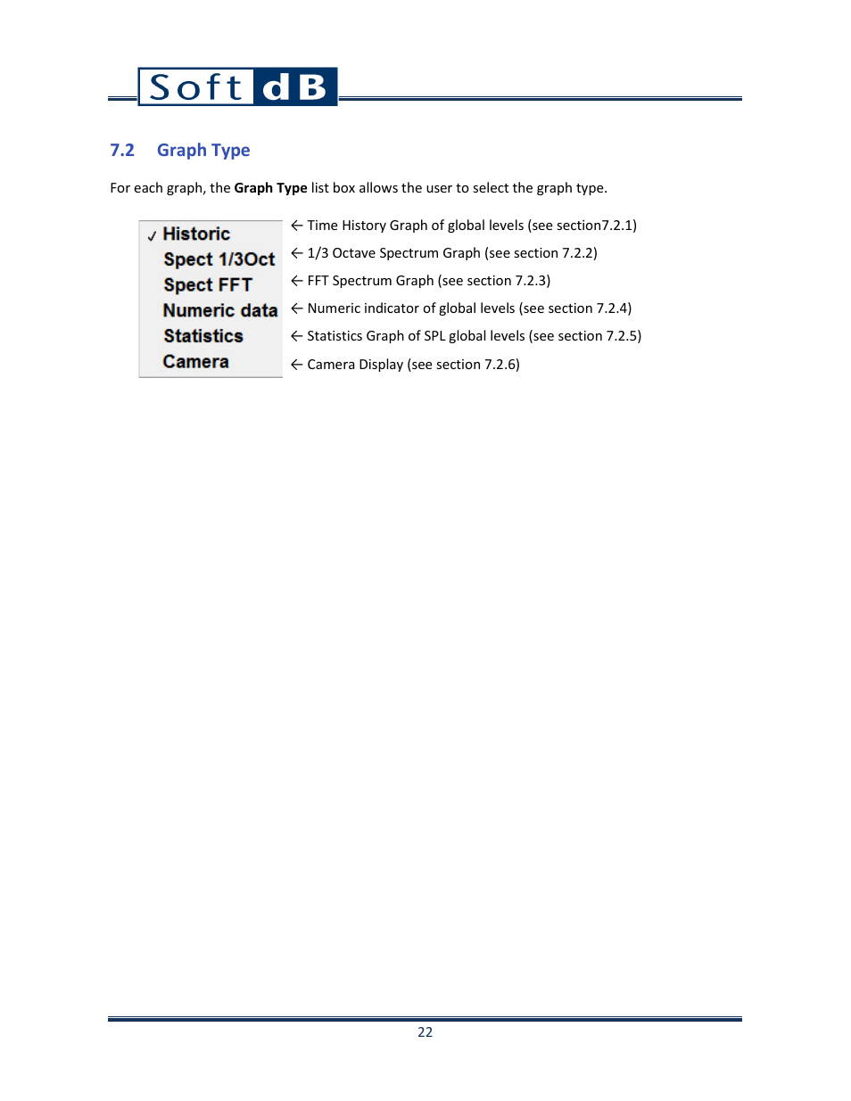2 graph type | Soft dB Opus Suite SLM 4-Ch Module User Manual | Page 25 / 70