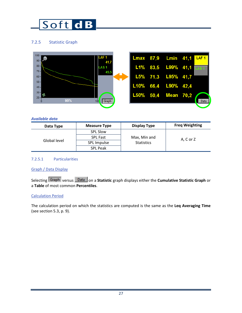 5 statistic graph | Soft dB Opus Suite SLM 4-Ch Module User Manual | Page 30 / 70