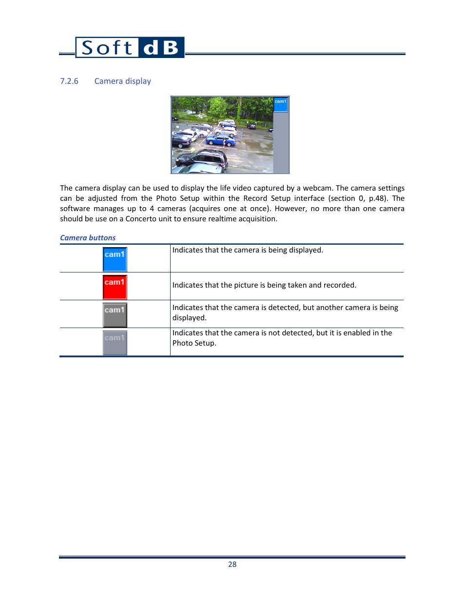 6 camera display | Soft dB Opus Suite SLM 4-Ch Module User Manual | Page 31 / 70