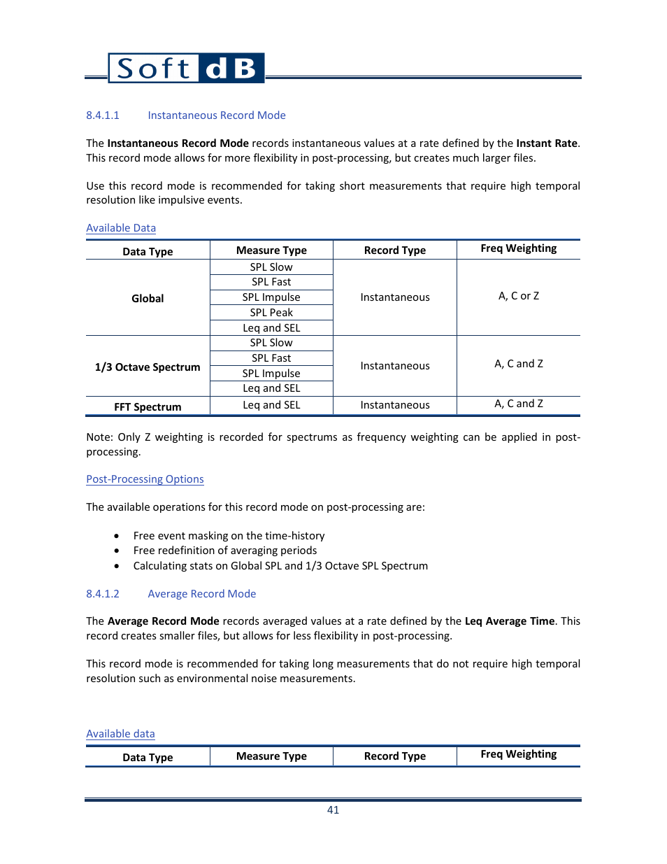 Soft dB Opus Suite SLM 4-Ch Module User Manual | Page 44 / 70