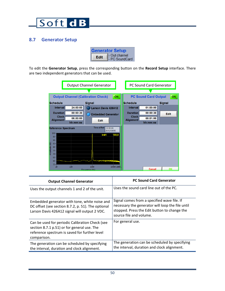 7 generator setup | Soft dB Opus Suite SLM 4-Ch Module User Manual | Page 53 / 70