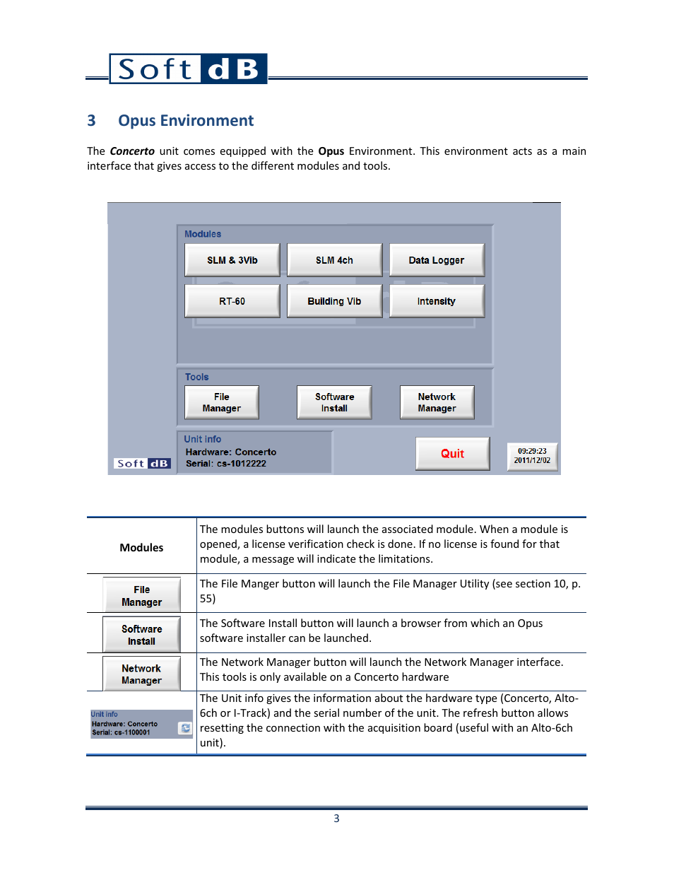 3 opus environment | Soft dB Opus Suite SLM 4-Ch Module User Manual | Page 6 / 70