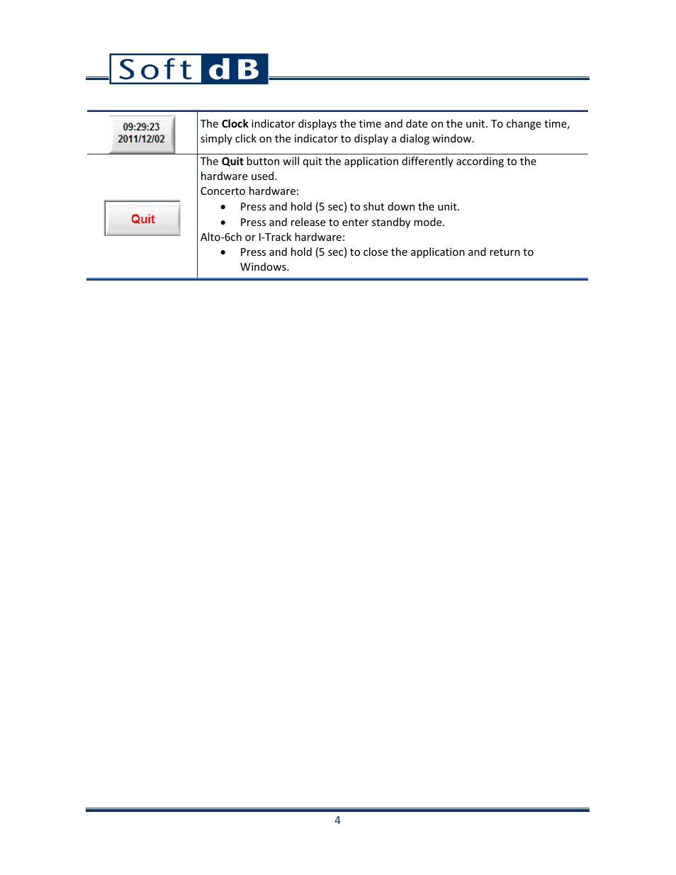 Soft dB Opus Suite SLM 4-Ch Module User Manual | Page 7 / 70