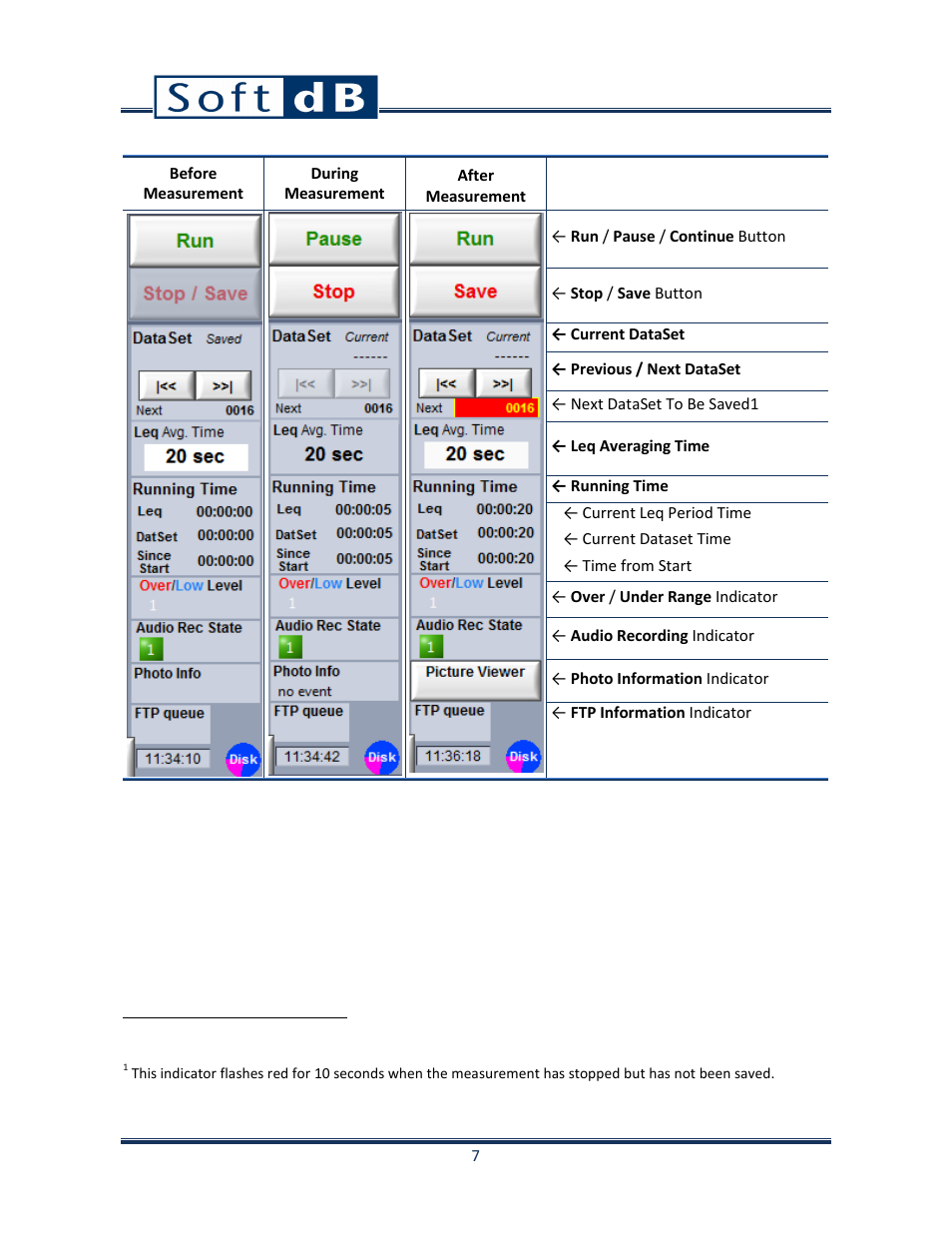 Soft dB Opus Suite SLM & 3Vib Module User Manual | Page 10 / 82